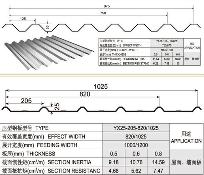 Long Span Aluminium Roofing Sheets Standard Size